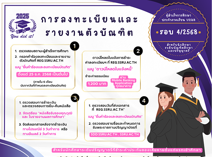 การลงทะเบียนและรายงานตัวบัณฑิต
ผู้สำเร็จการศึกษา ประจำปีการศึกษา 2568
รอบที่ 5/2568 ที่ reg.ssru.ac.th